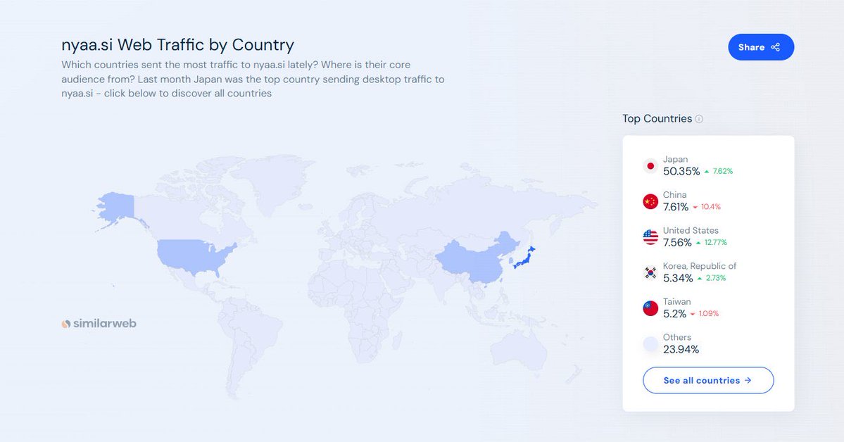 Burnner Flame tweet media