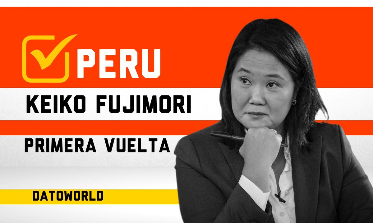 DatosAme24's tweet image. 🇵🇪#Peru - Keiko Fujimori y sus rivales en segunda vuelta

2011🔴Humala (Preso 15 años)
2016🔴Kuczynski (libertad con restricciones)
2021🔴Castillo (Preso 11 años)

2026 Sanchez/Aliaga