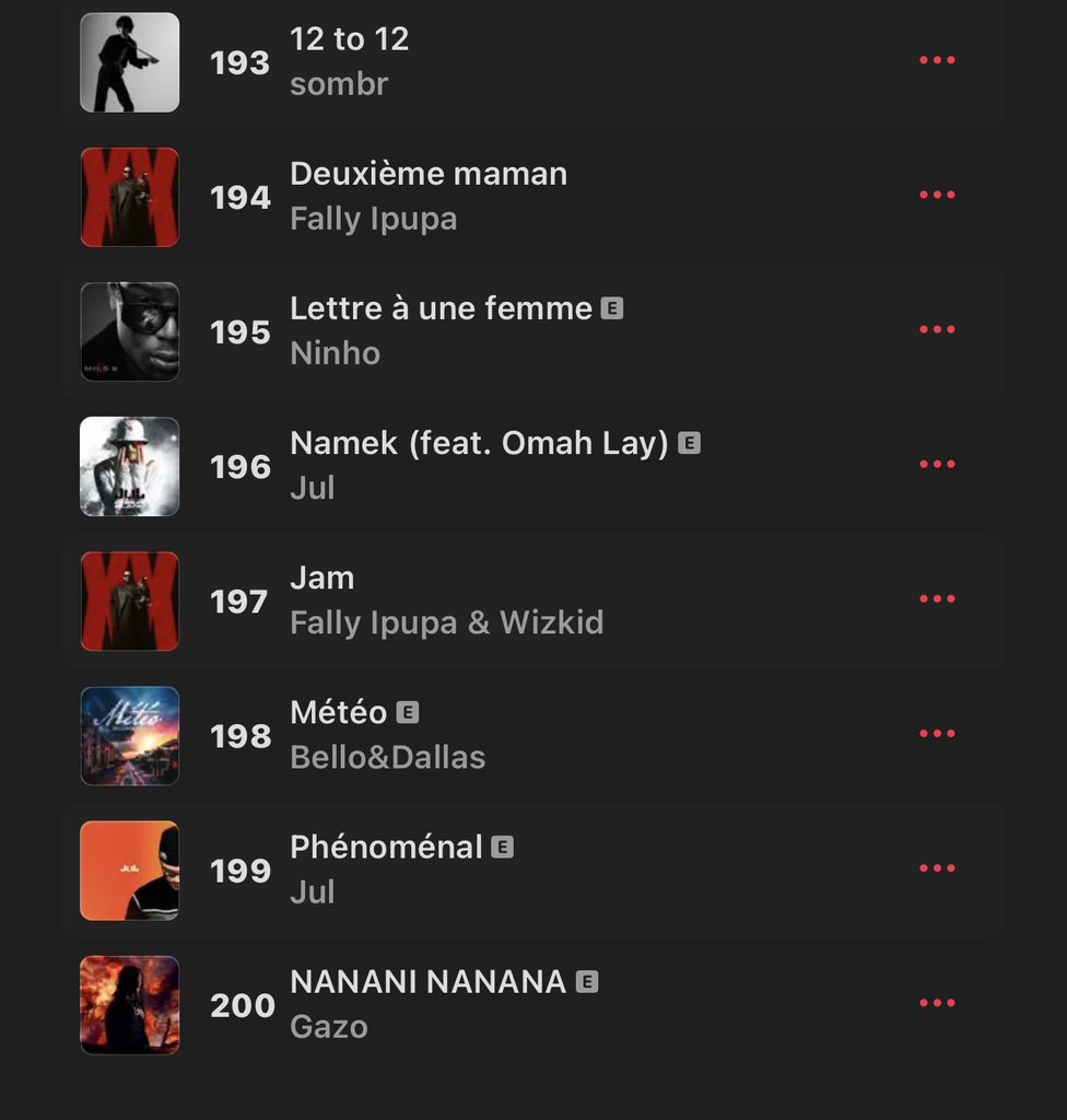 HARSHAA™ tweet media