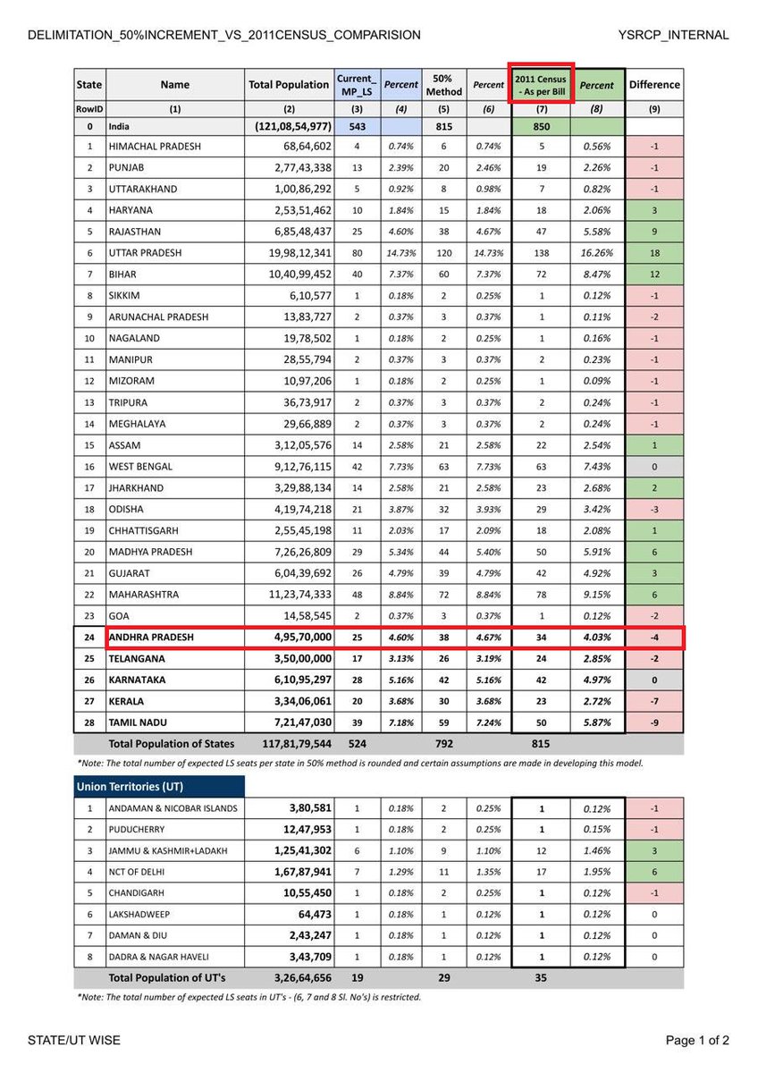 பூதம் tweet media