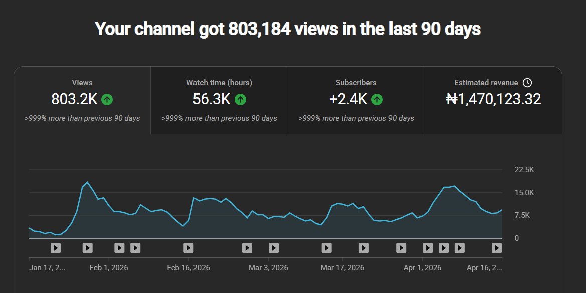 BackedDawg tweet media