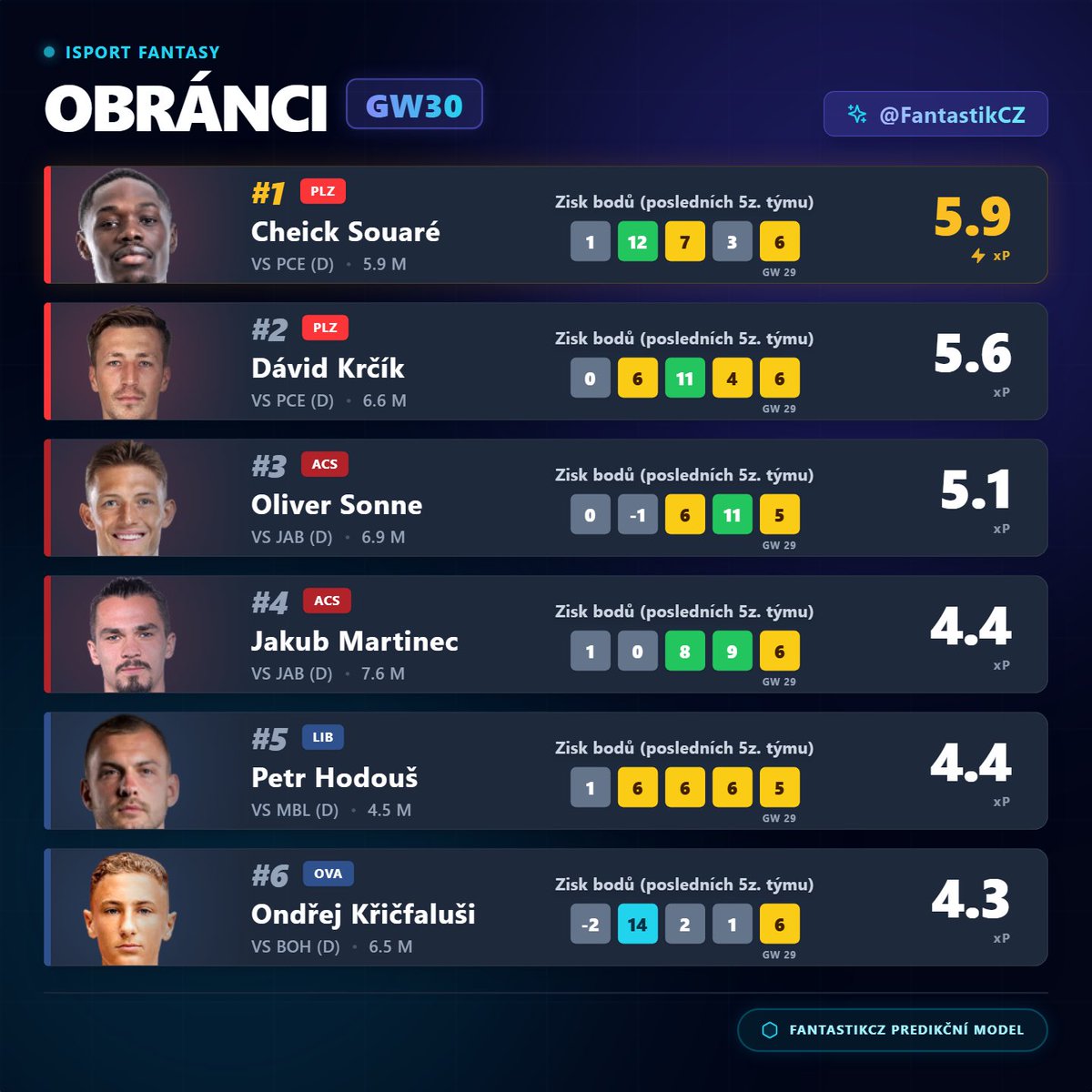 Fantastik tweet media