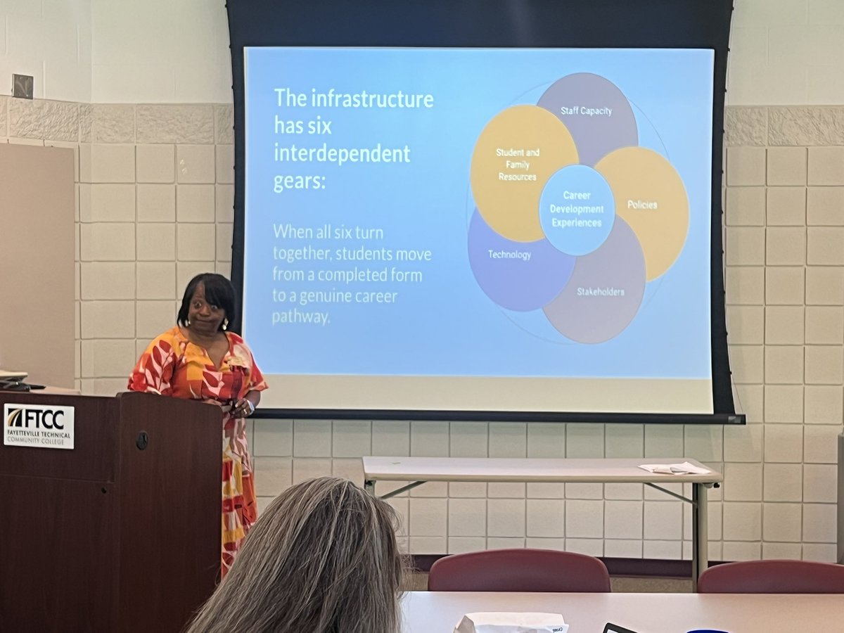 myFutureNC tweet media