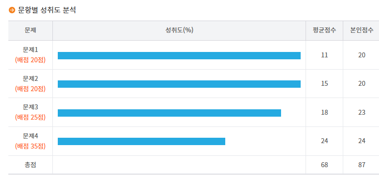 퍼리화나_ tweet media