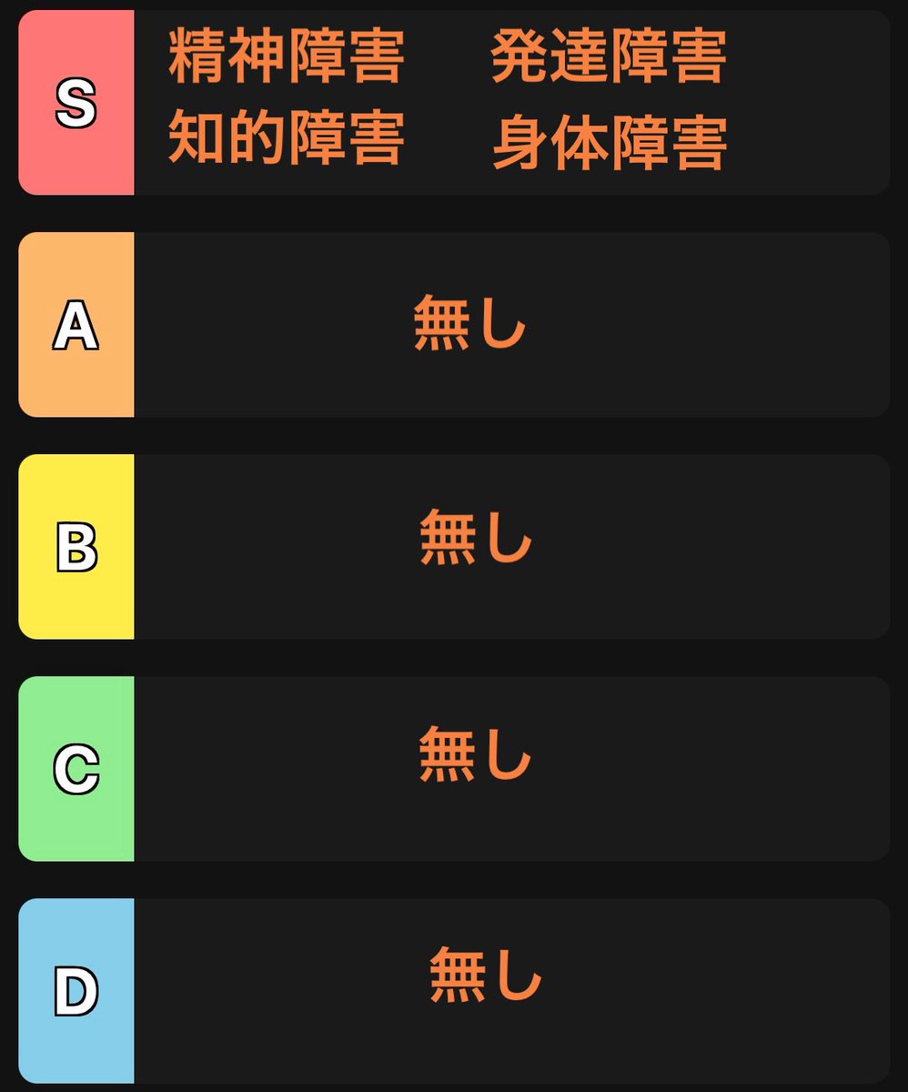 岸野さん@障害の闇を斬りし者 tweet media