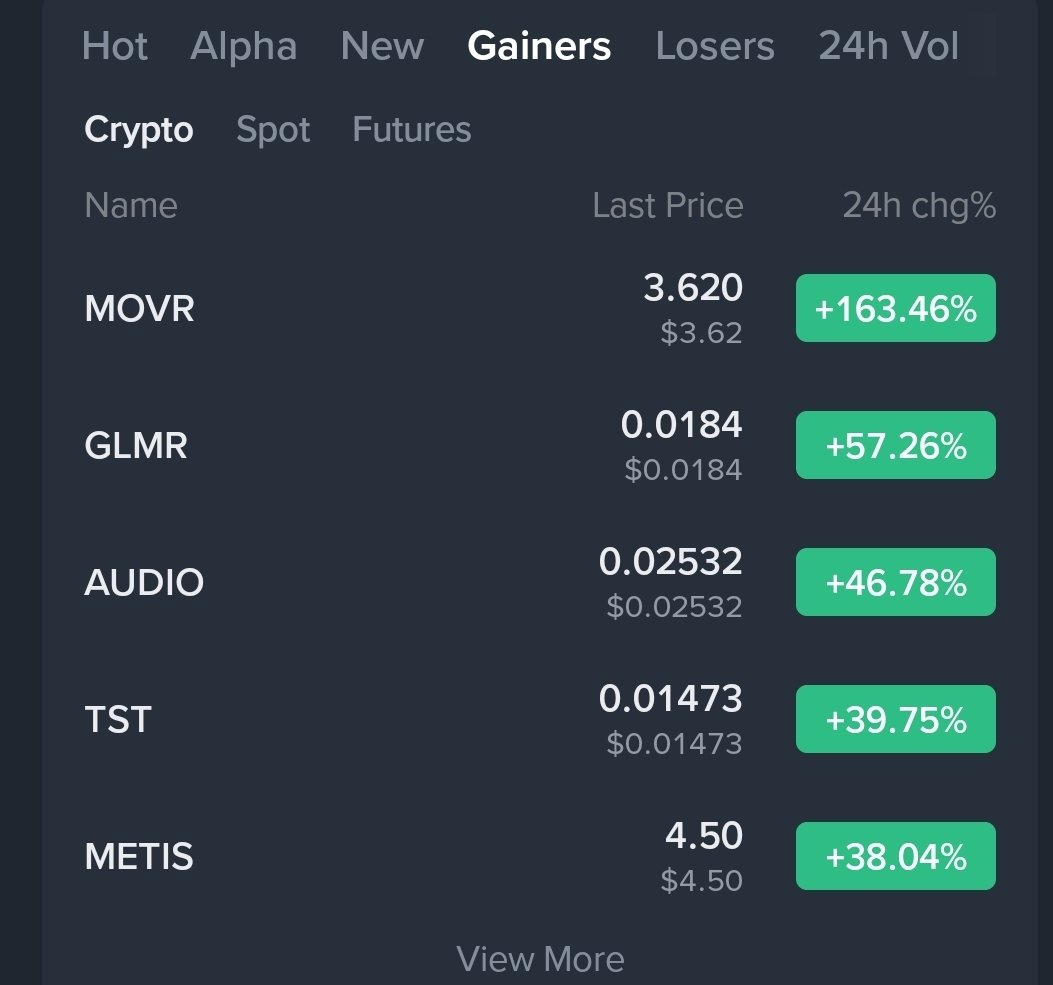 ساحر الكريبتو | crypto magic 🔥💸 tweet media