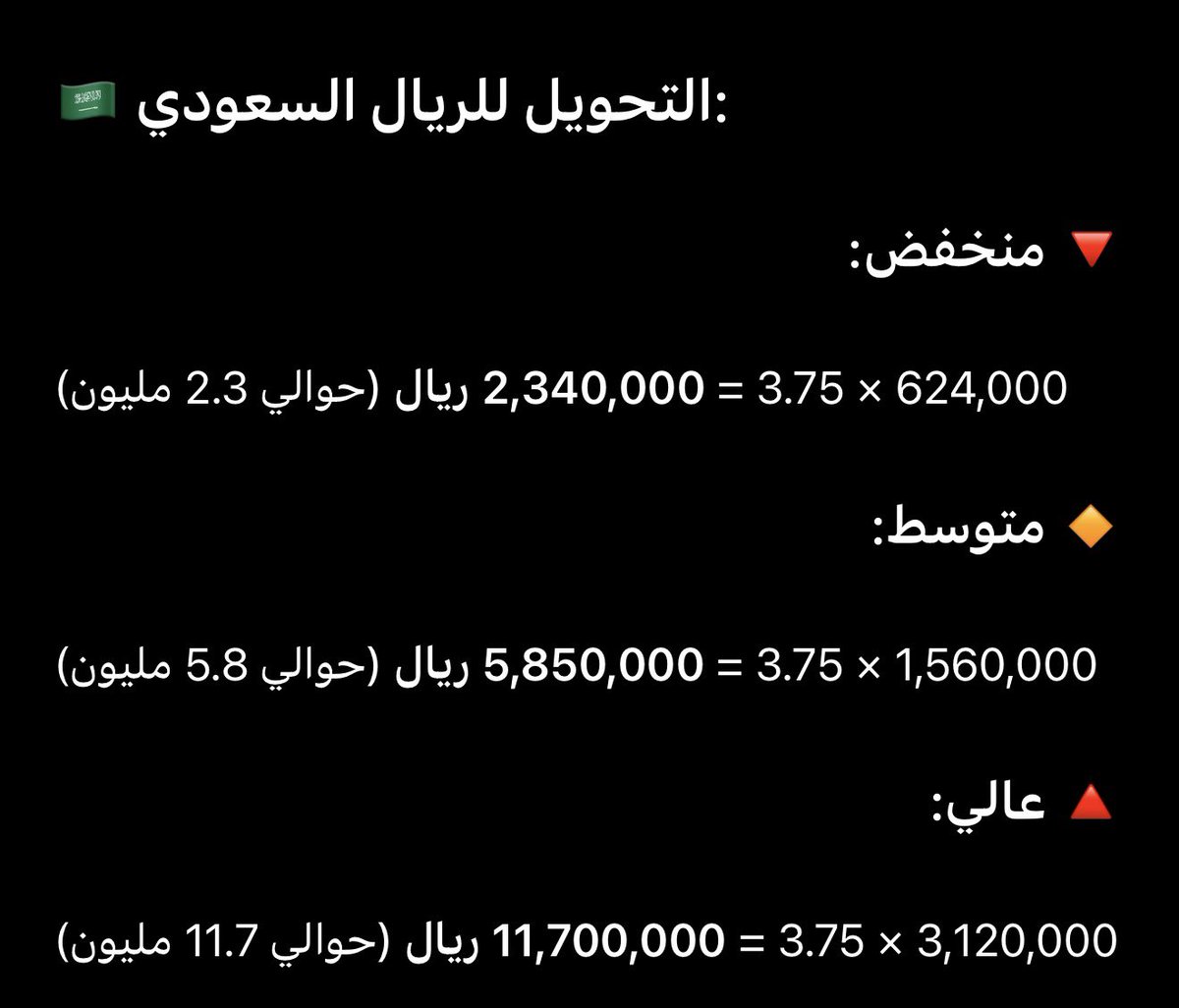 . tweet media