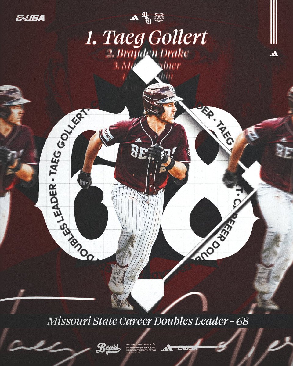 Missouri State Baseball tweet media