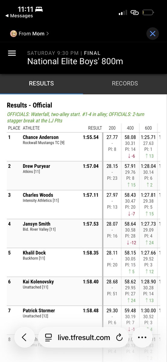 Thee_Chance_A's tweet photo. ADIDAS INDOOR NATIONALS🌊🔱
800m-1:55.54-1st in national elite division
400m-50.8-2nd in freshman division https://t.co/WRSAizfdsD