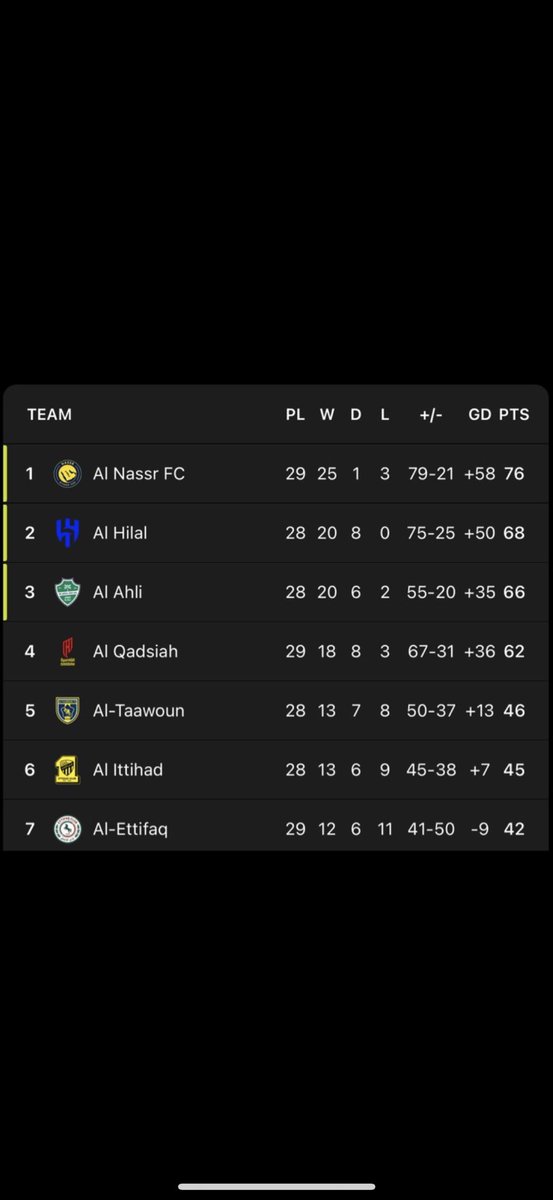 البتار tweet media