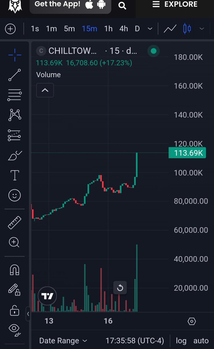 We just smashed past ATH folks. 

We are chilling in #ChillTown 

FeoAtVjDcpkjJo6RZRcGY4Wysvn5odLEc29FvmR1vECB