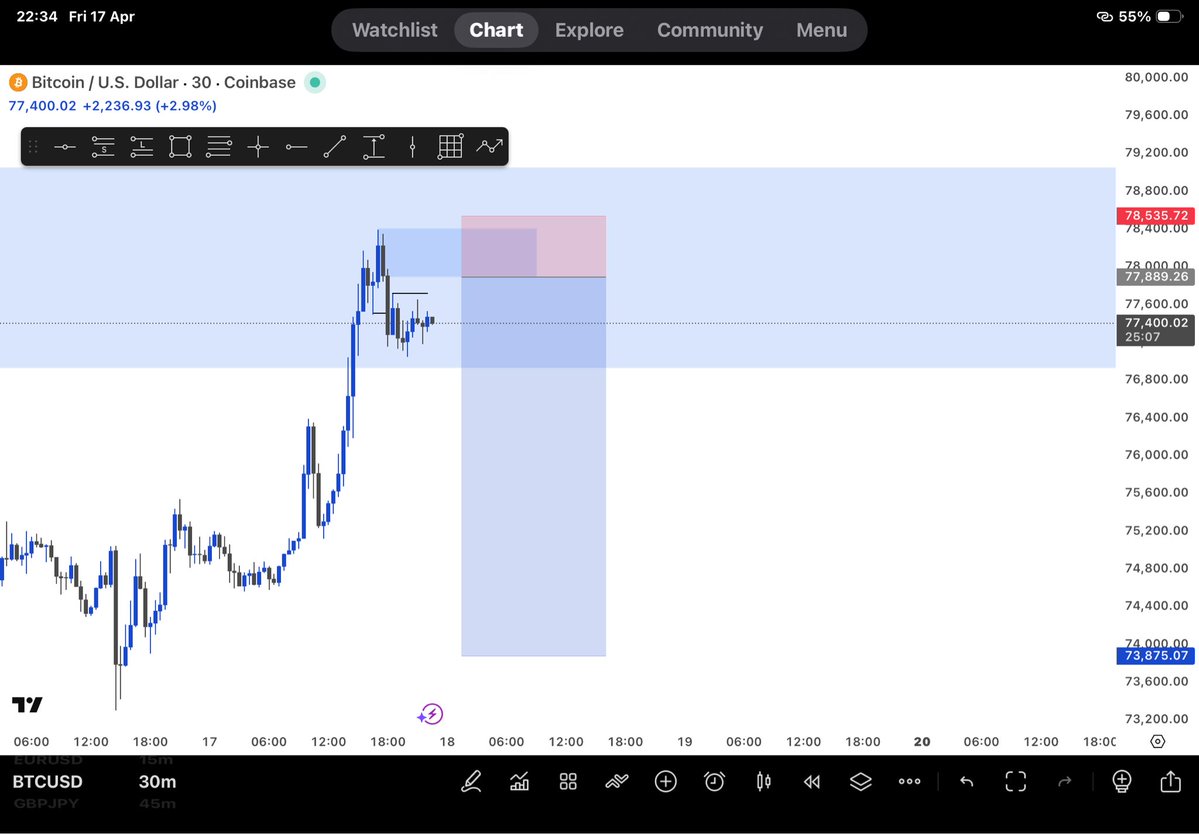Not_Gabriel😎⚡⚡ tweet media