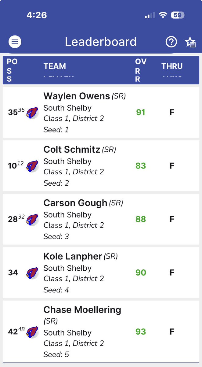 Kevin Mitchell tweet media