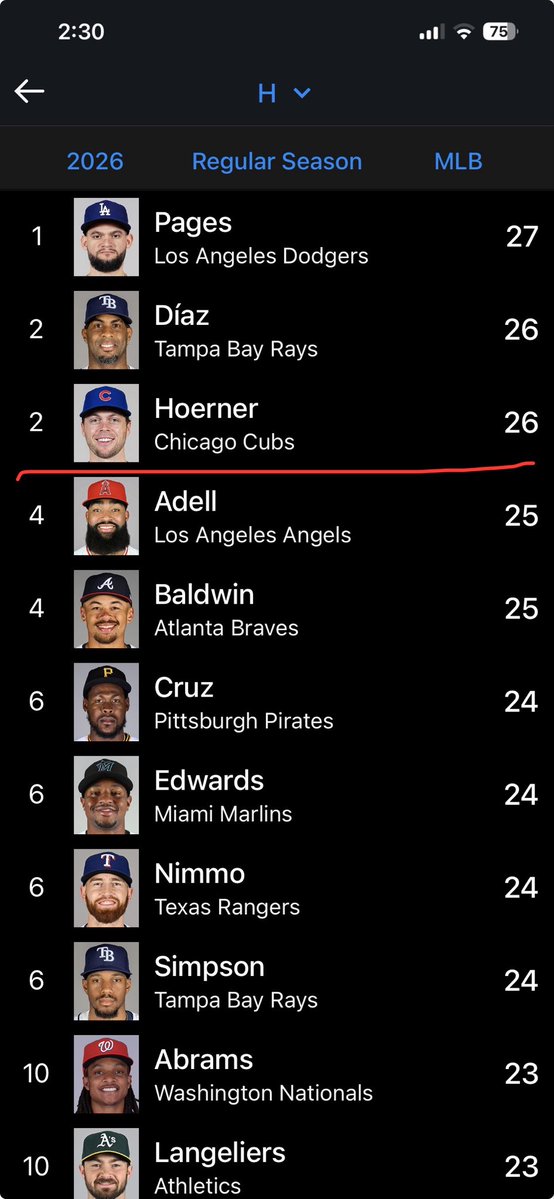 Homegrown tweet media