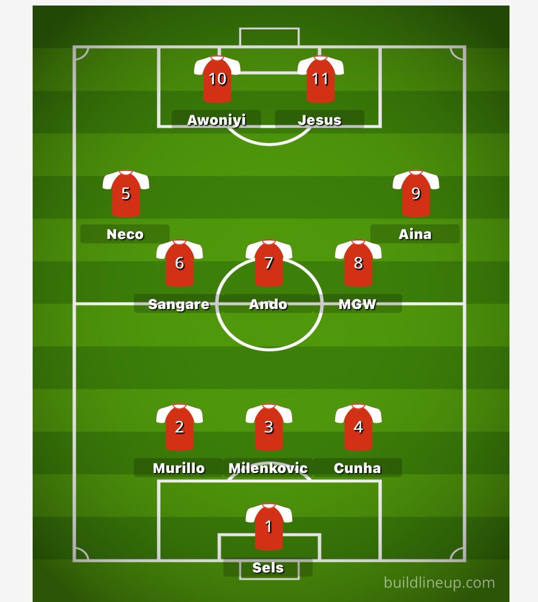 Forestmad 🔴⚪️ tweet media