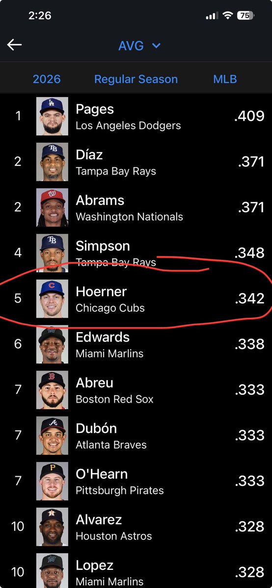 Homegrown tweet media