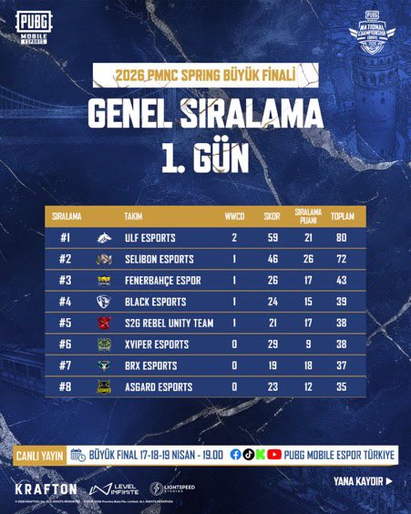 S2GZone tweet media