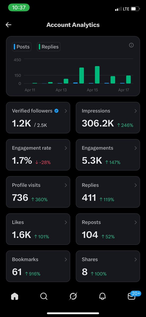 Dagreat iva tweet media