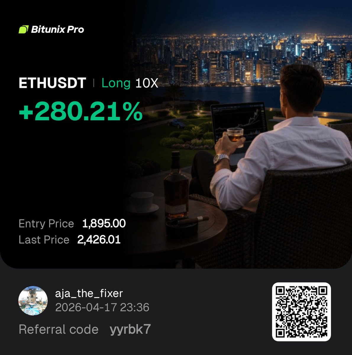 CryptoHub tweet media
