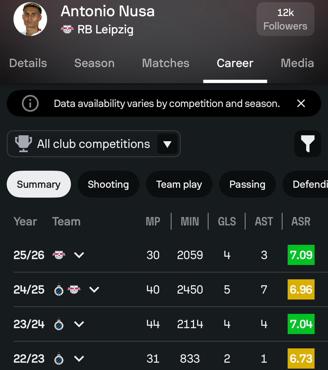 Timzblaze💎💙❤️ tweet media