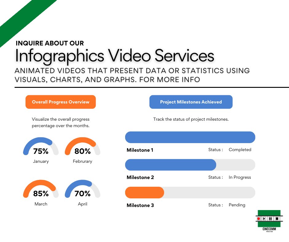 DanielL52264584's tweet image. We produce video media for corporations. 

Book a free consultation today.
.
.
.
.
.
.
.
.
.
.
.
.
#production #filmmaking #films #tshedisolewis #CineCommProductions #corporate #ROI #productivity #socialmedia #videography #videoviralシ #fypviralシ #contentcreator