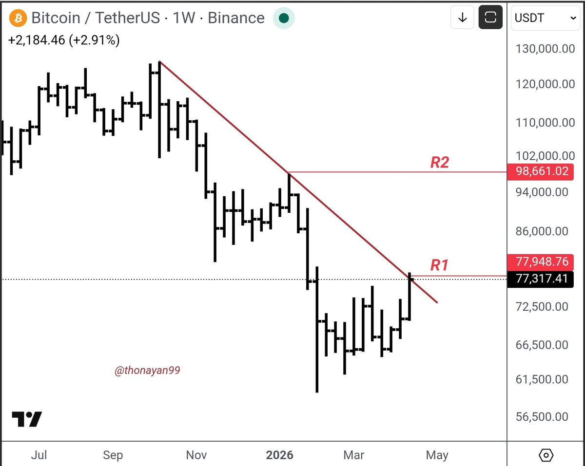 ABO SULTAN tweet media
