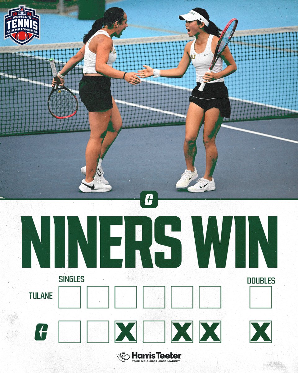 Charlotte Women's Tennis tweet media