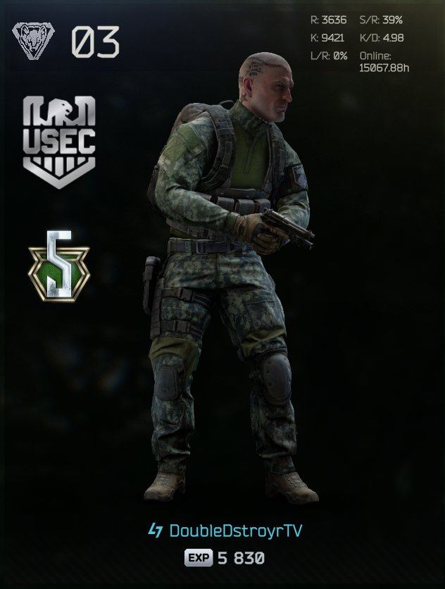 DoubleDstroyer tweet media