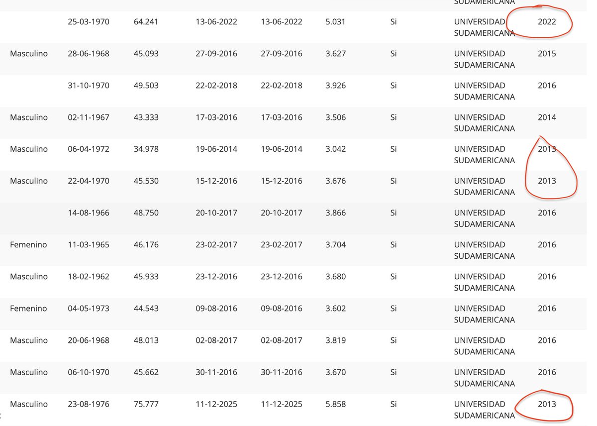 Ezequiel Santagada tweet media