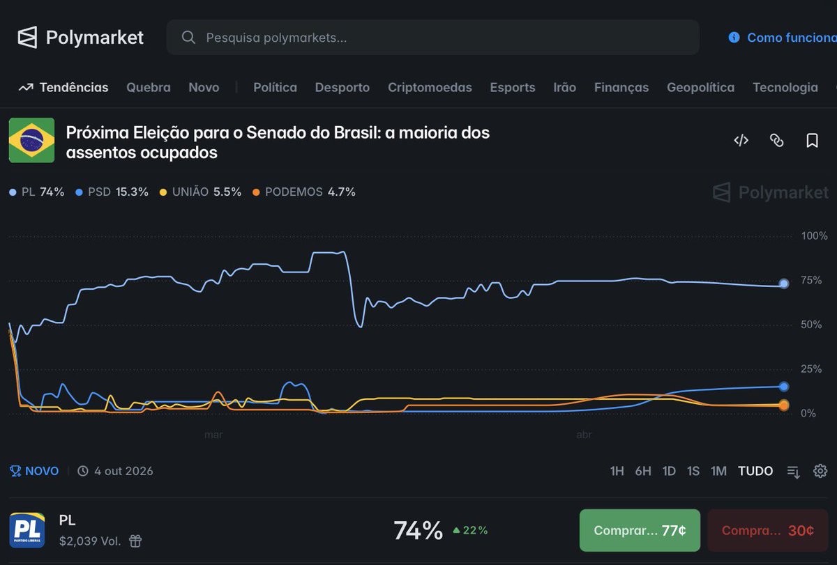Felipe Leme tweet media