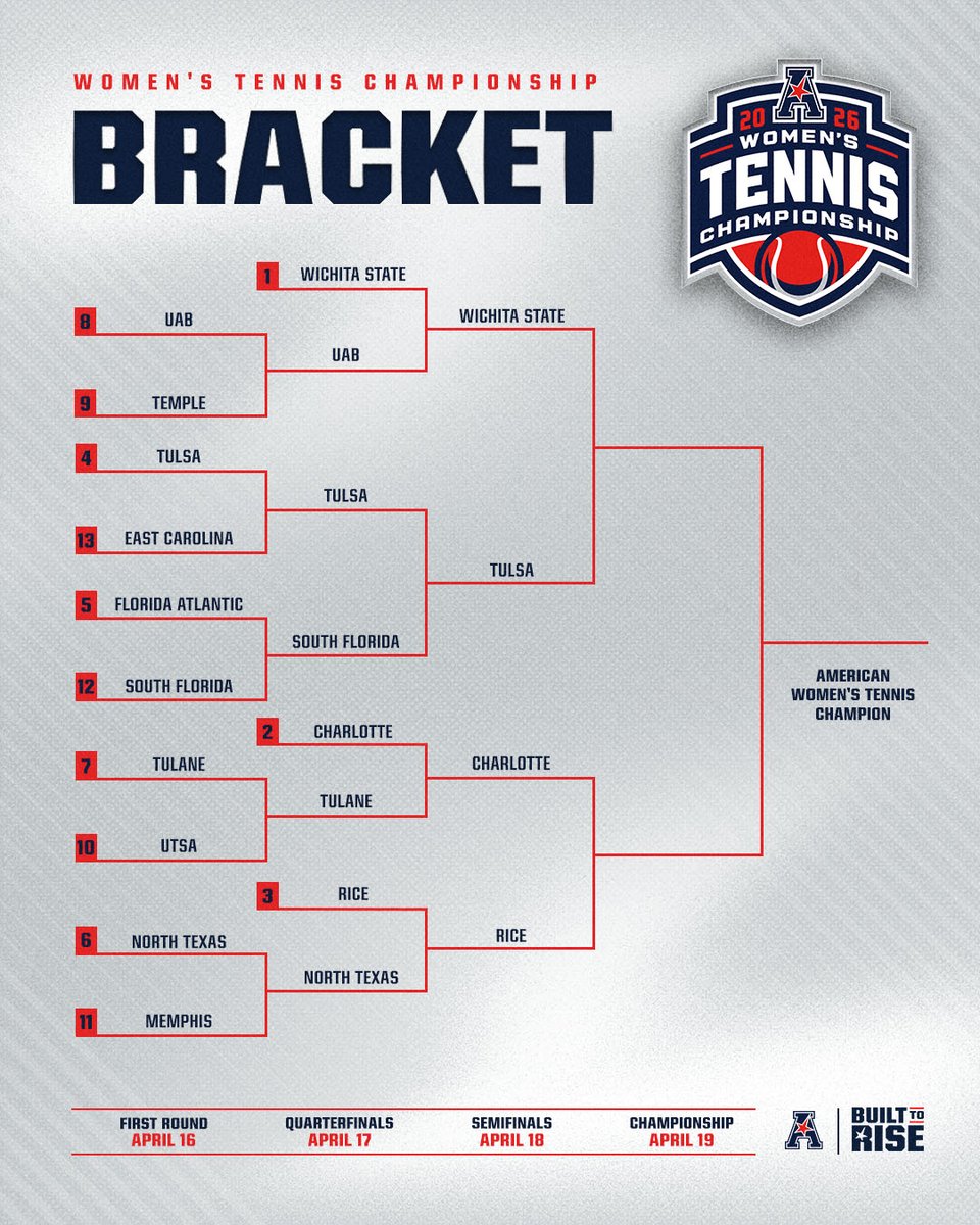 The American tweet media