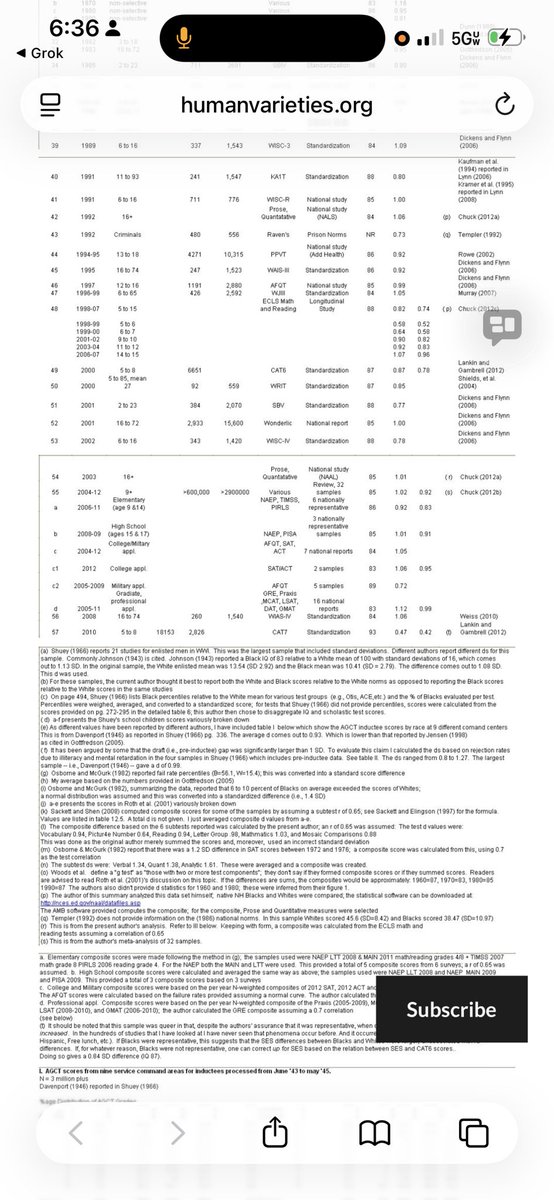 Uncommon Unpopular Truth tweet media