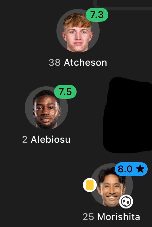 If we stay up, our squad needs to be built around these three