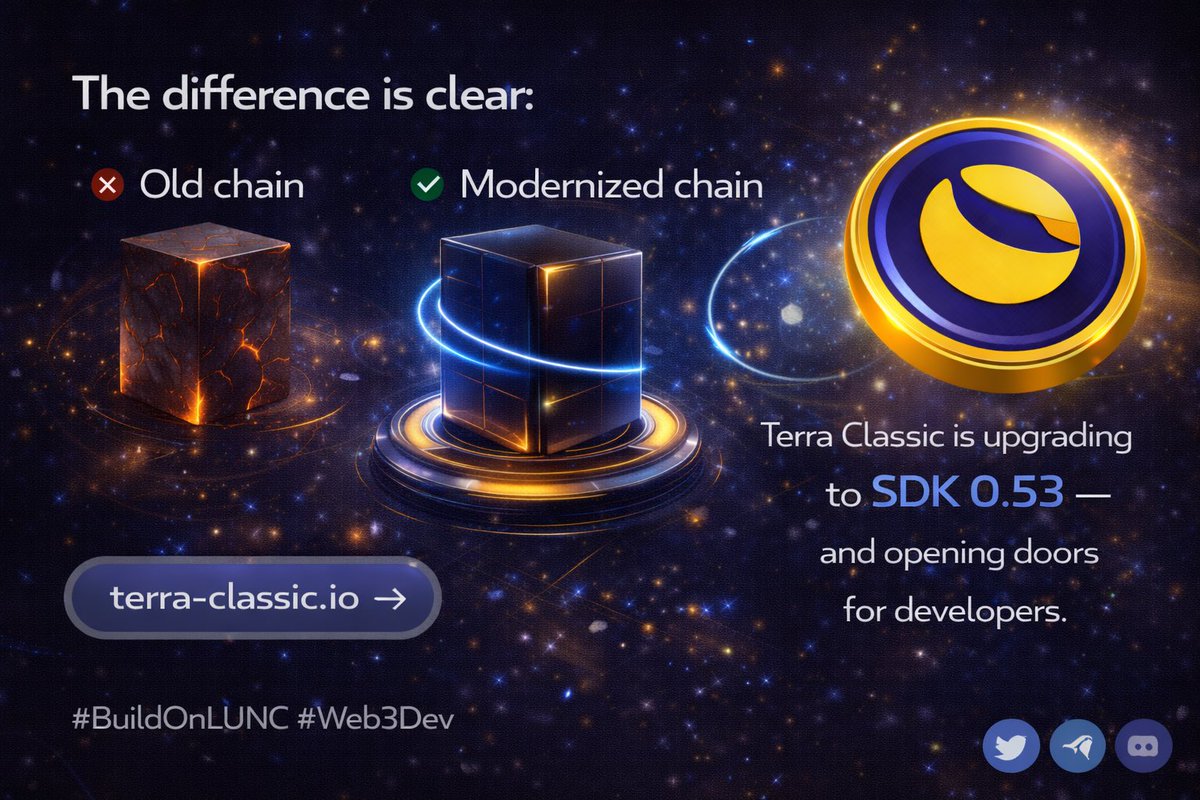 🛰️ Terra Classic tweet media