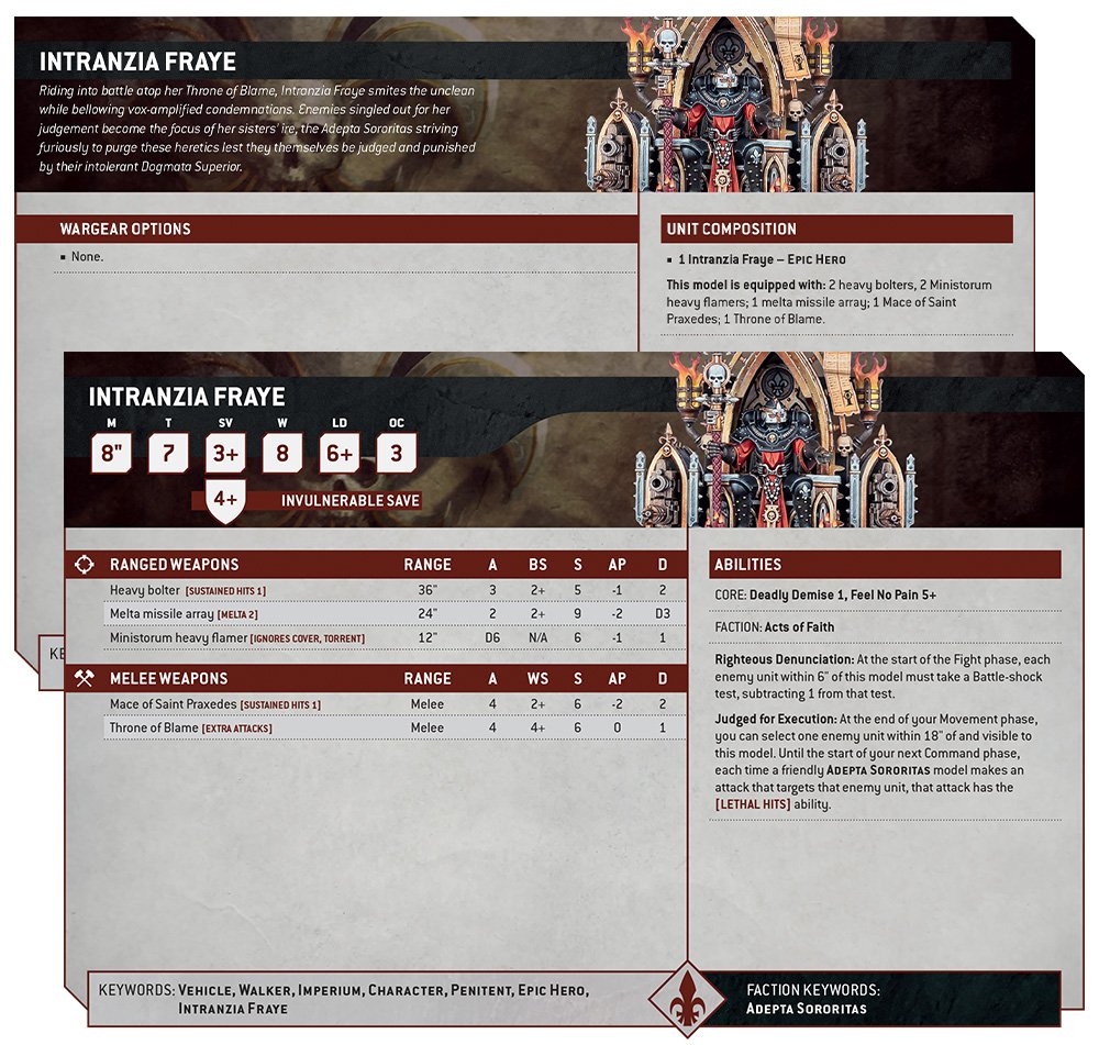 Salgo de la cueva a decir que la nueva hermana de batalla es espectacular
Armas: Si
Reglas: asustas a tus enemigos y haces mas letales a tus aliadas
Resistencia: Dura como una losa de granito
Y ademas es "penitente" por lo que puedes hacer cosas con el destacamento especifico