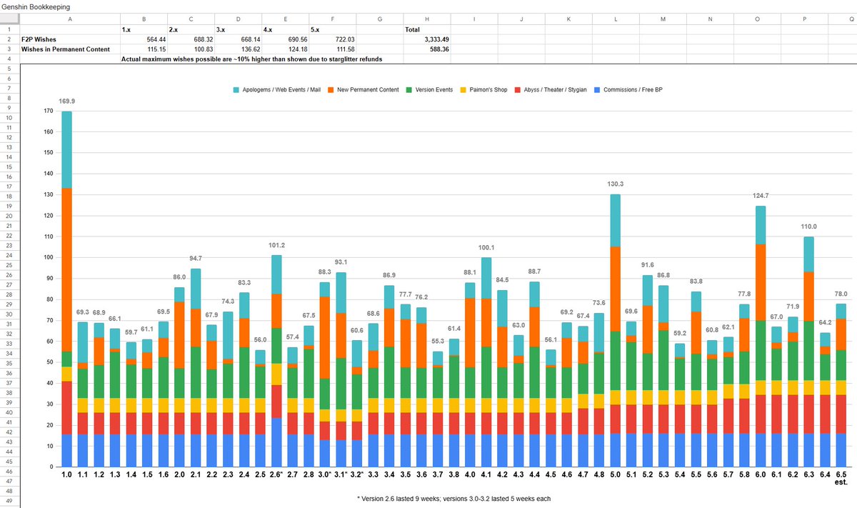 ⚡️ Soul ⚡️ tweet media