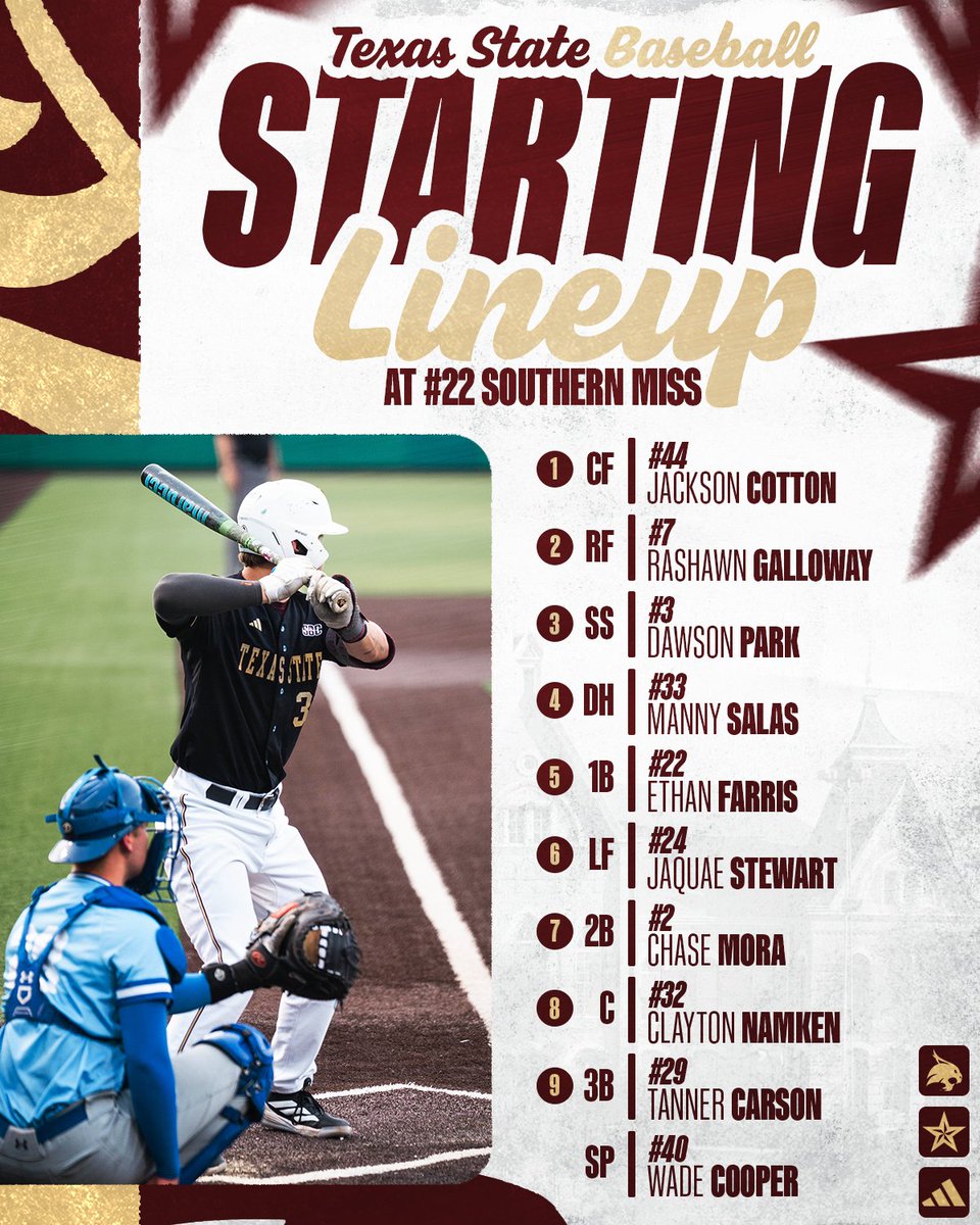 Texas State Baseball tweet media