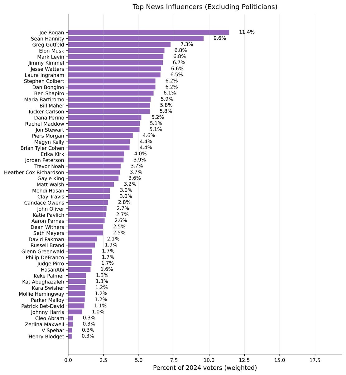 Trisha Hope - National Delegate-TX tweet media