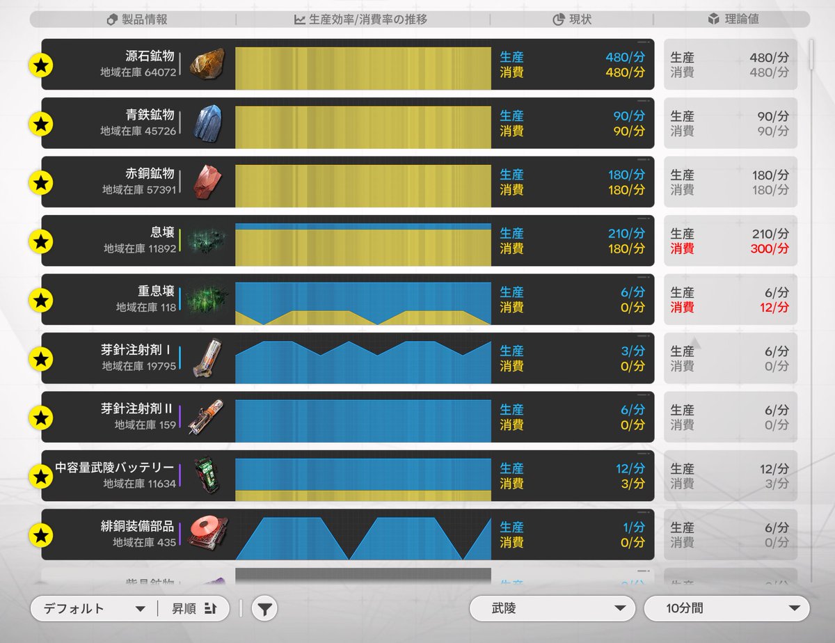 くろむ tweet media