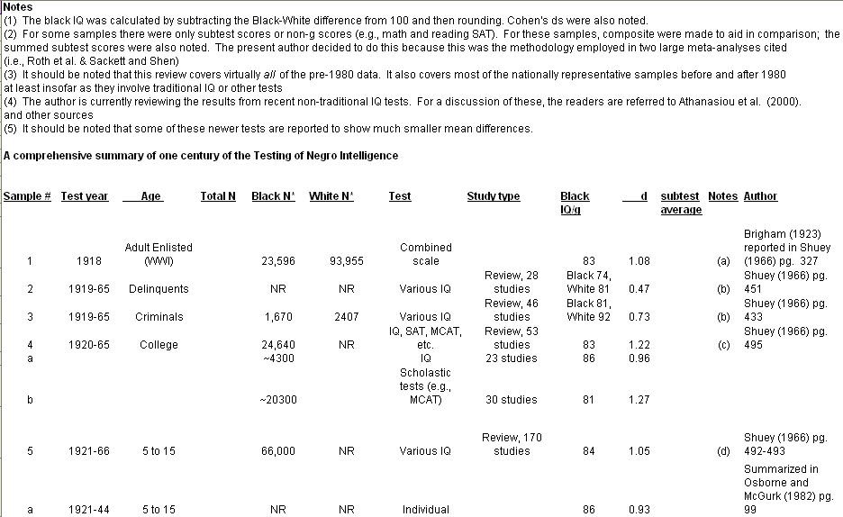 Uncommon Unpopular Truth tweet media