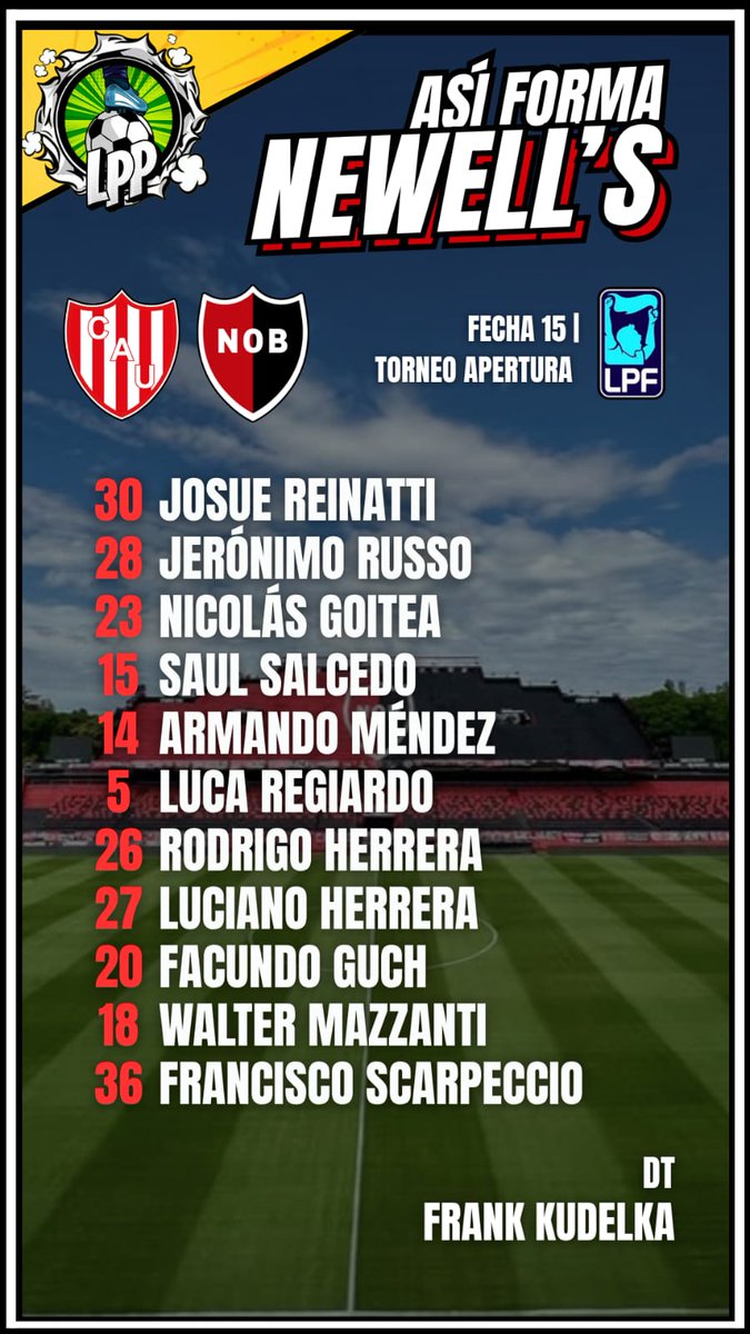 🔴⚫️ Newell's

📋 El once de la lepra para visitar a Unión. 

🔄 3 variantes obligadas respecto al partido anterior: Goitea x Salomón, L. Herrera x García y Scarpeccio x Coccaro. 

#Rosario #TorneoMercadoLibre #TorneoApertura #Fútbol #Argentina #Newells #Unión