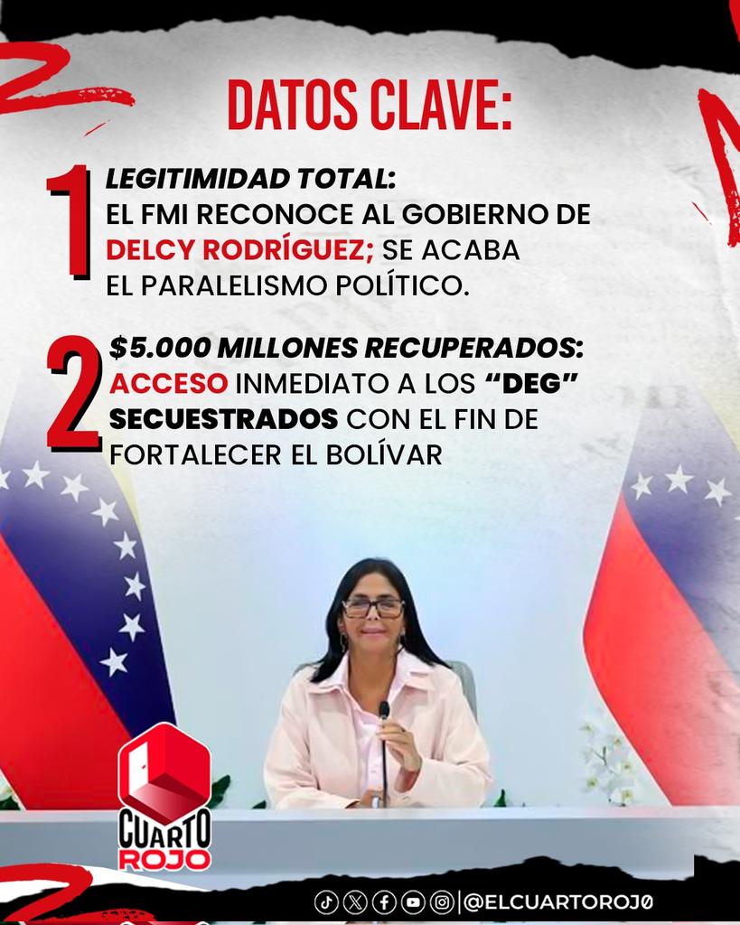 El Cuarto Rojo tweet media