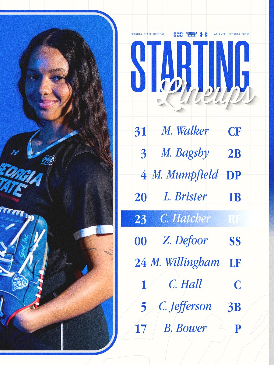 GSU_Softball's tweet image. The starting lineup is in 📋

#LightItBlue | #WIT