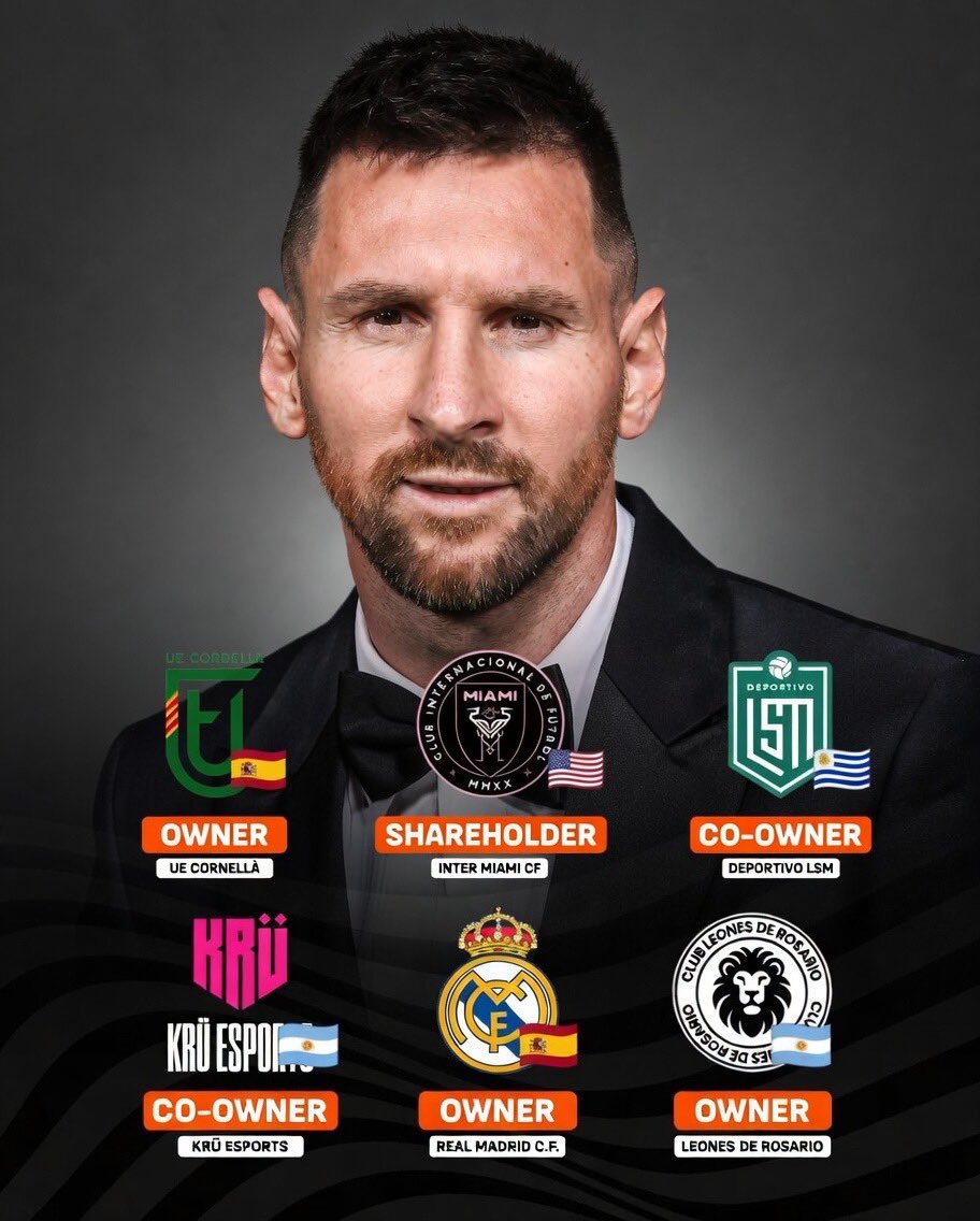 Messi is RICH! Look at the clubs he owns and co-owns! 😮🙌