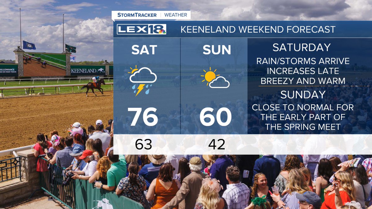 Bill Meck tweet media