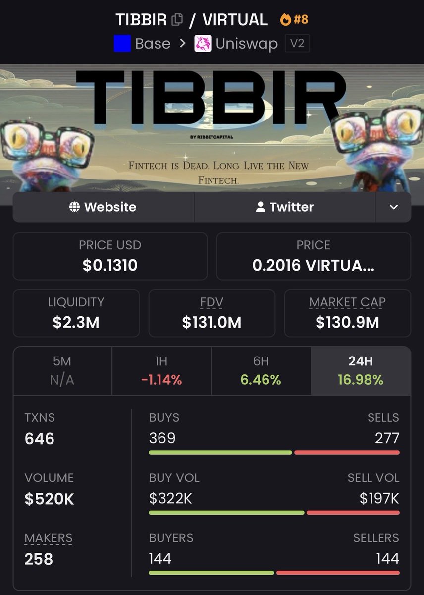 Bitcoin Legend tweet media