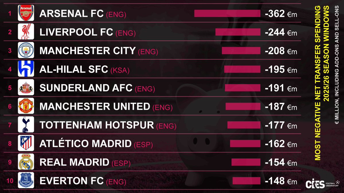 أبو خالد الإتحادي ( العالمي الملكي ) tweet media