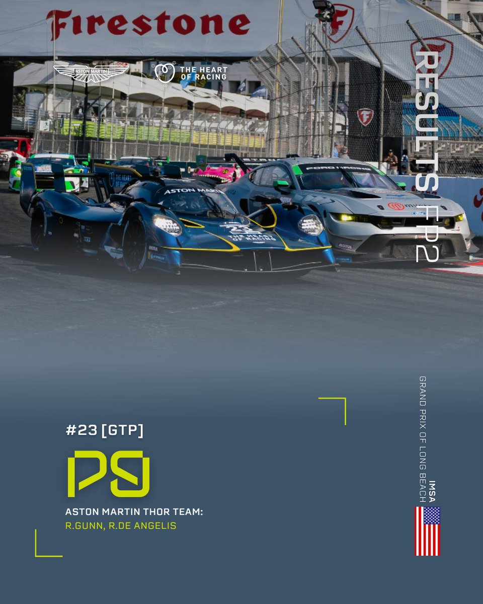 Aston Martin Racing tweet media