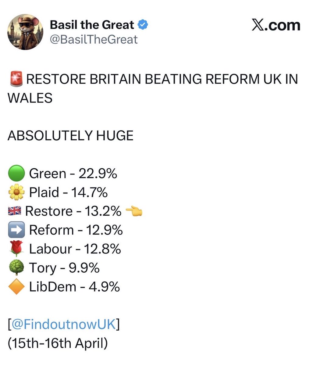 AstroPeanut. Question Everything. tweet media