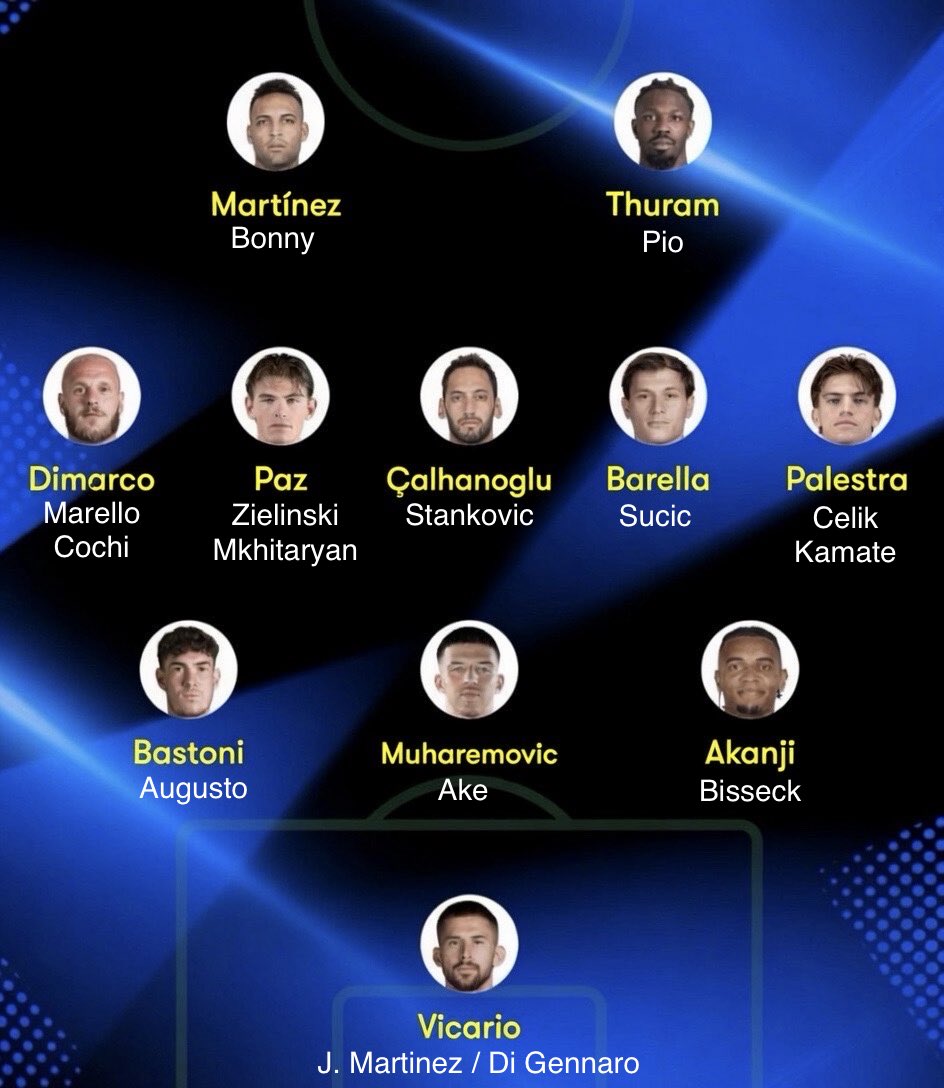 INTER TRANSFERS tweet media